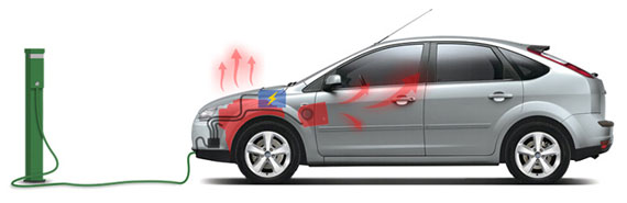 Электрический предпусковой подогреватель двигателя DEFA