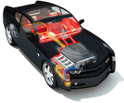 Предпусковой подогреватель двигателя