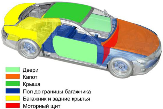 Схема шумоизоляции автомобиля своими руками