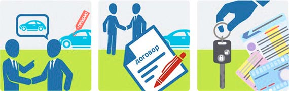 Особенности законодательства при заключении договора купли-продажи автомобиля