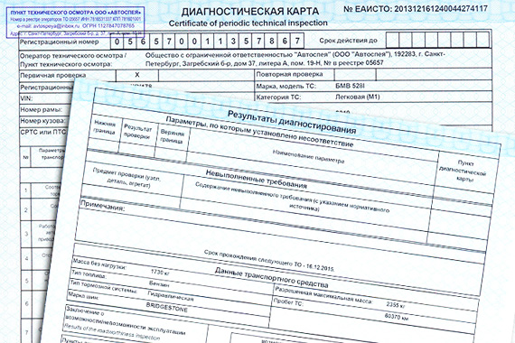 Что представляет собой диагностическая карта