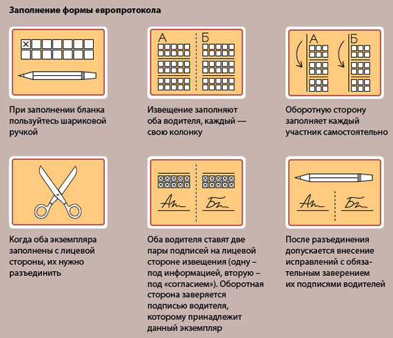 Как оформить европротокол при ДТП
