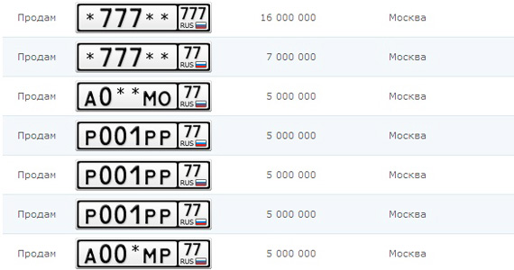 Сколько стоят красивые номера на авто