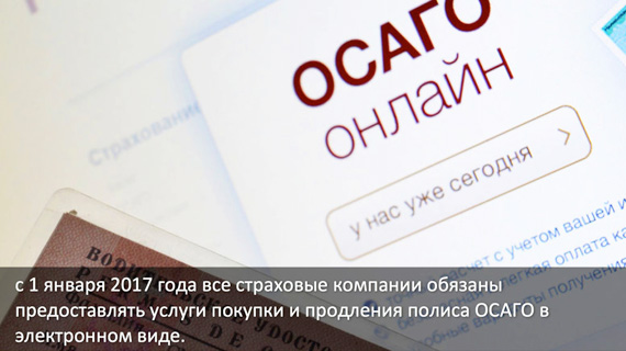 Что такое электронный полис ОСАГО