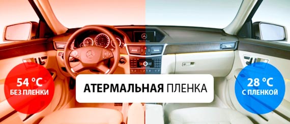 Достоинства и недостатки атермальной тонировки