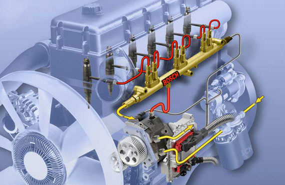 Подготовка к зиме топливной системы автомобиля