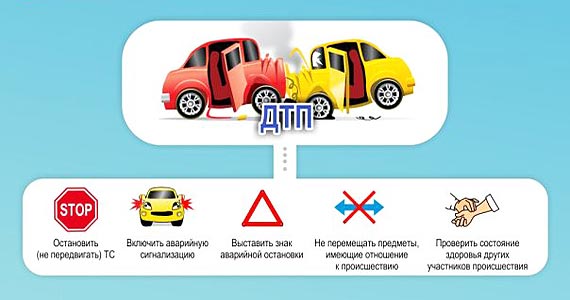 Что делать при ДТП в первую очередь