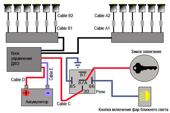 Схема подключения дневных ходовых огней